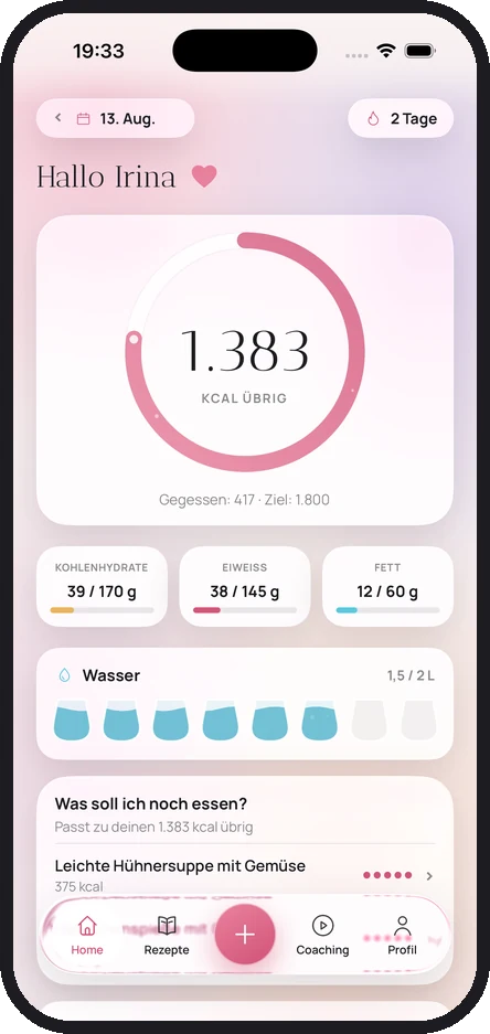 Startseite mit Kalorienring